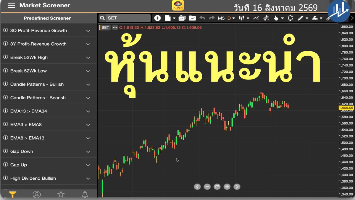 FromStockth's tweet photo. หุ้นเด็ด หุ้นแนะนำ https://t.co/SewnfLpEJw #set #stock #หุ้นไทย #ข้อมูล #informations https://t.co/SCQTul1OkX