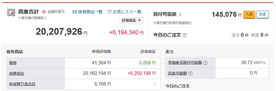 invest_sougou's tweet photo. ＜Xフォロワー3,000人/金融資産1億円 達成記念💸＞
総合コンサルの金融資産｜社会人8年目｜2026/8/16

1. はじめに
・毎月月初に記録を配信していますが、冒頭に記載のとおり"記念"として夏休み特別号を配信します

・私の金融資産は全て以下により構築したものです
① 新卒入社の総合コンサルで約7.5年間働いて得た給与
② 新卒1年目から開始した株式投資
③ 都心マンション住みながら投資により得た売却益
④ 日々の節約、自制による支出削減

・なお、私が公開しているのは、「金融資産」であり、「純金融資産」ではございません。そのため、金融負債（現居の住宅ローン）は本記録に含まれていません

＝＝
2. 金融資産｜サマリ（合計）：100,854,650円
・2026年8月16日の総合コンサルの金融資産の合計は約10,085万円でした

・月初比 +5,000,418円（+5.2%）です

＝＝
3. 金融資産｜詳細内訳
・金融資産の内訳とコメントは以下のとおり

■ 証券口座：89,718,724円
楽天証券：20,207,926円
⇒NISA専用口座
⇒基本的に米国株系インデックス投信を保有

SBI証券：47,975,261円
⇒特定口座を集約中
⇒楽天証券からSBI証券に特定口座の投信等を移管中
⇒国内株式：オンライン2営業日で移管完了
⇒投資信託：書面郵送で約2週間で移管完了
⇒米国株：書面郵送で約4週間で移管完了

ソニー銀行：21,511,390円
⇒主に特定口座での投資信託保有に使用
⇒老後資金用で今後30年間売却しない予定
⇒ソニー銀行は1,000万円以上の投信保有で、常時2%キャッシュバックのデビットカードが手に入るのでお勧めです

野村証券：24,147円
⇒「野村 世界業種別投資シリーズ」を保有
⇒証券担保ローンの使用を考えて口座を開設したが、不要と考えSBI証券へ移管手続き中。口座閉鎖予定

＝＝
■ 銀行口座：4,595,741円
楽天銀行：145,076円
⇒年内に解約し、銀行をSMBCとJNBに集約予定

三井住友銀行：4,450,665円
⇒Olive Infinite発行に向けて現金集約中
⇒円普通預金：4,440,996円
⇒外貨預金：9,669円

JAL NEO BANK：0円
⇒住宅ローン引落し用口座

＝＝
■ 現金：108,884円
米ドル：680ドル（=108,324円）※1ドル=159.3円換算
日本円：560円
⇒現金の保有は最小限にしてます

＝＝
■ 仮想通貨：150,234円
Bitcoin：150,234円
⇒過去に適当に買ったCoinchekで保有するBitcoin

＝＝
■ iDeco等：4,758,439円
iDeco等：4,758,439円
⇒iDeco、確定拠出年金等の詳細は勤務先バレに繋がるため非公開ですが、iDeco相当として上記を保有

＝＝
■ 保険：522,628円
生命保険：371,728円
⇒2026年8月16日時点のソニー生命 解約返戻金

医療保険：150,900円
⇒貯蓄型医療保険の積立金額の合計
⇒60歳時点で使用してない分が返金されます

＝＝
■ 債権：1,000,000円
債権：1,000,000円
⇒大学の友人に貸付中

＝＝
4. おわりに
・遂に新卒1年目から目標としていた『30歳で金融資産1億円』を達成しました！

・"億り人"の目標を立てたきっかけは、社会人初期に”三菱サラリーマンさん”のFIRE Blogに出会ったことです

・当アカウント作成の遥か前から、Twitterの有識者の皆様のマンション（自宅住みながら投資）、株式投資、資産形成に関する情報を大変参考にさせていただきました。ありがとうございました！

・最近は、目標額を達成し"お金集めに興味が無くなってきた"ので、お金の管理にかかる工数を最小化するべく、各種口座集約や設定見直しを実施中です

・1億円達成は嬉しいのですが、株と為替の状況によってはすぐ1億円を下回ることが予想されるので、あと最低2年半は会社員を継続して種銭集めを頑張ります

・是非フォロー&今後の資産推移確認をお願いします！
