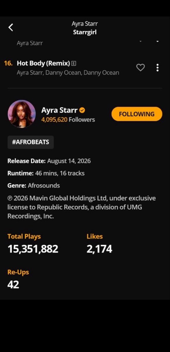 somtlucky's tweet photo. Please guys Nigeria please go and stream the album in Spotify even free Spotify do counts streams 
Lets forward this streams in Nigeria! 
Please it won't take much 
#starrgirl https://t.co/BfenN71g0p