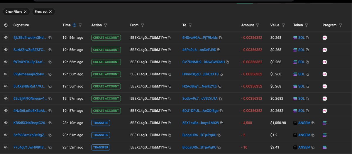 Stay_Crypt's tweet photo. So yeah @collectivepacks rugged 

• All $ANSEM Treasury funds moved and sold 
• Staking Site no longer working 
• Not responding to anyone's DMs 

⚠ Revoke their site from your wallets... incase the site later becomes a drainer

Lesson:
• Dont trust a team that's not doxxed and transparent 
• Community isn't active 

To peeps who lost funds.... it's all good and we go again 🫂❤️