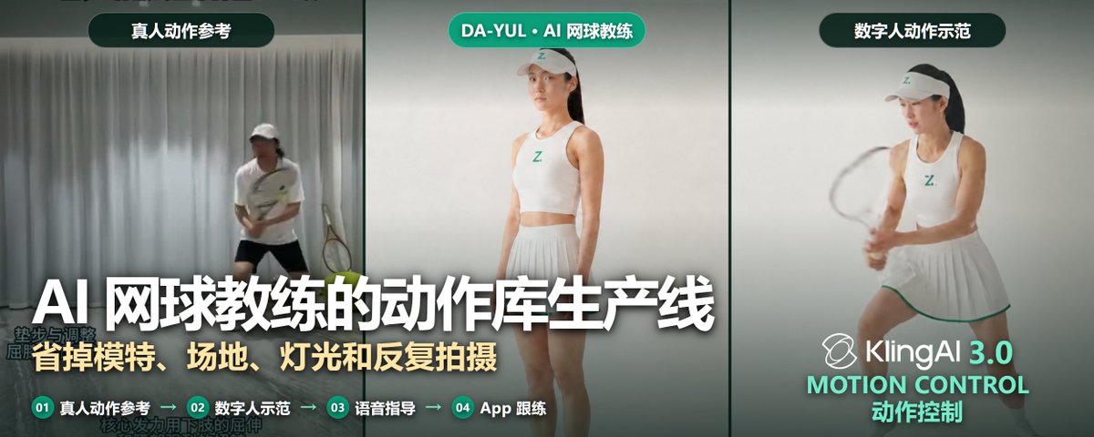 Zhen Zhu 的文章封面：AI 数字人网球教练带完一节 15 分钟网球课，开源可灵3.0数字人、真人动作复现、课程编排和语音指导全流程