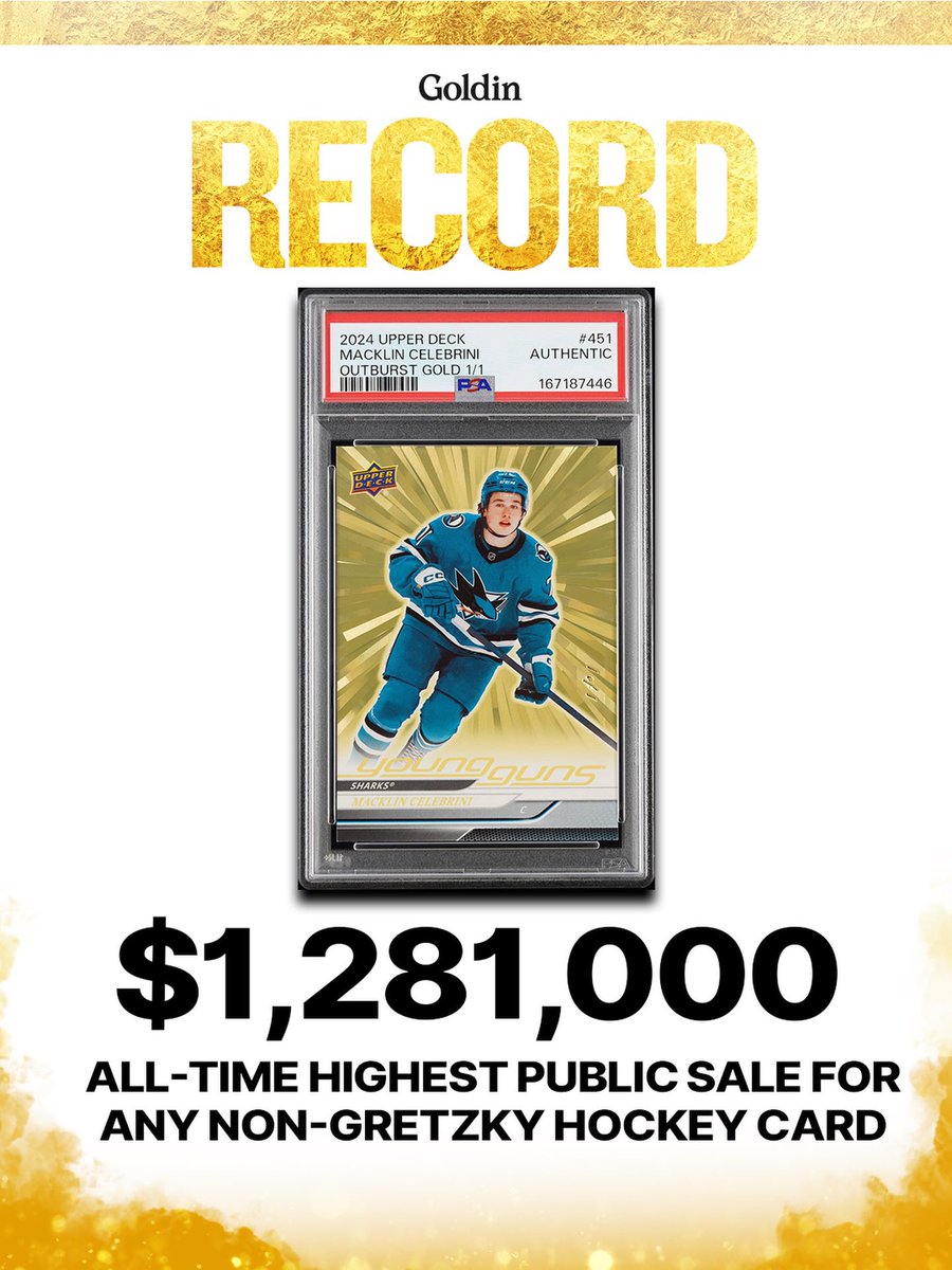 willmackupdates's tweet photo. Macklin Celebrini’s 1-of-1 2024-25 Upper Deck Young Guns Outburst Gold Rookie Card sold for $1,281,000. 

(https://t.co/lwcrvUD4FQ) https://t.co/P21wBAMEHL