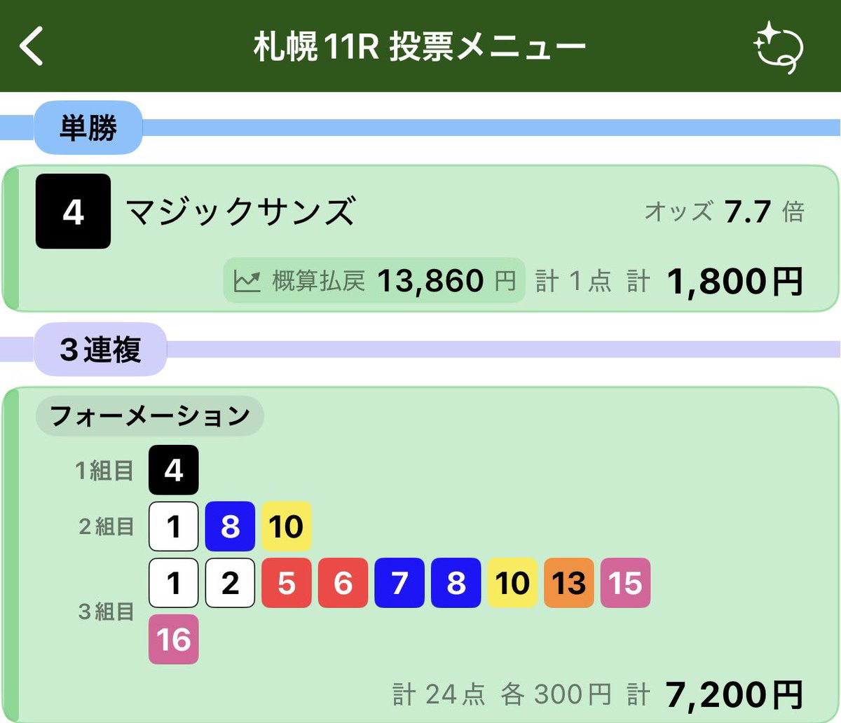 warushun1226's tweet photo. いっけーぇぇ https://t.co/OCCrSNiZsO
