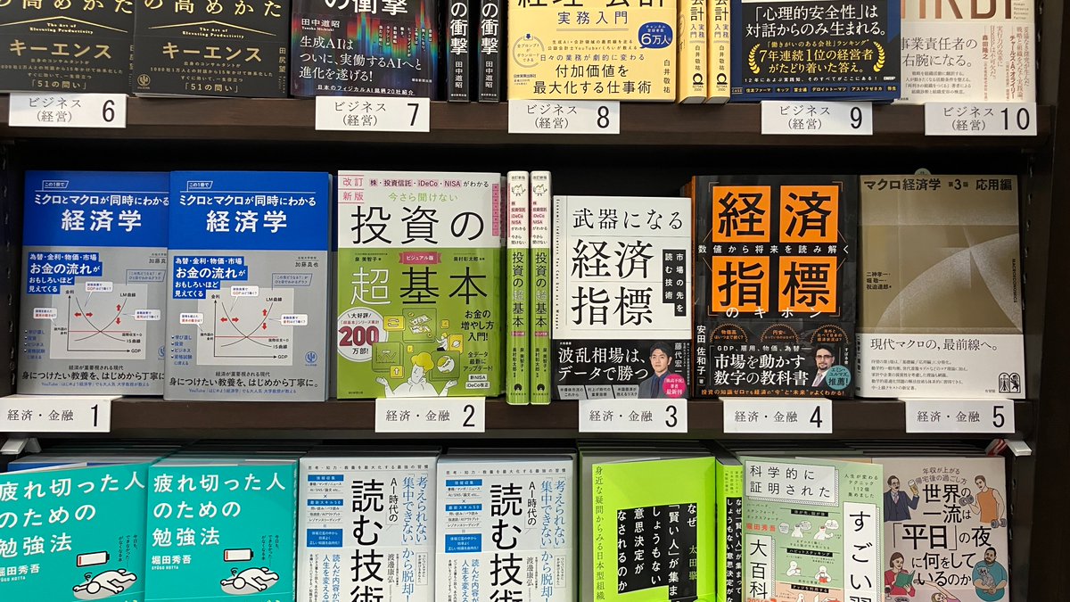 maruzen_maruhon's tweet photo. 【丸の内本店週間ベストセラー】2026年8月6日～8月12日2-1
『経済・金融』
1位：ミクロとマクロが同時にわかる経済学（加藤真也_かんき出版）
2位：今さら聞けない投資の超基本　ビジュアル版　改訂新版（泉美智子_朝日新聞出版）
3位：武器になる経済指標（藤代宏一_大和書房） https://t.co/dNNZ8VOb2I