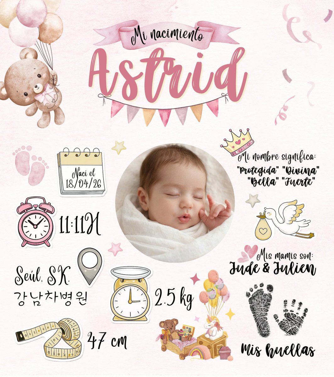 4psychox's tweet photo. En un par de días nuestros bebitos cumplen ya cuatro meses, pero yo todavía los sigo viendo así de chiquitos como cuando tomamos sus primeras fotografías.

Permítanme llorar hasta la deshidratación. https://t.co/cto5ulA589