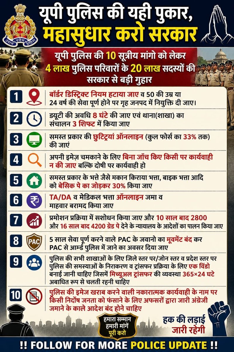 PROBLEMOFPOLICE's tweet photo. प्यारे देशवासियों,
आजकल पुलिस 1861 के काले क़ानून की वजह से सत्ताओं की गुलाम बन गई है इससे सारे पुलिस-परिजन और जनता मुक्ति चाहते हैं
अब सारे पुलिस कर्मी स्वतंत्रता से जनता की सेवा करना चाहते हैं
#POLICE_REFORM_NOW
#सत्ता_की_लाठी_नहीं_पब्लिक_की_साथी_बने_पुलिस 
@Rajeevkrishna69 https://t.co/aNZe8wCKEg