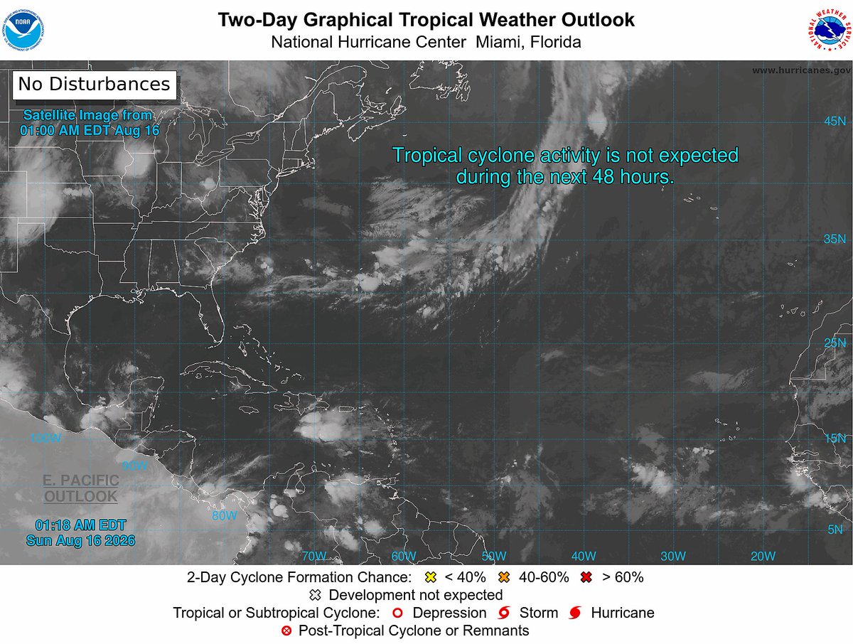 ClimaenGuate's tweet photo. Las ondas tropicales ya no tienen probabilidad de desarrollo ciclónico. 

Típico de El Niño, vientos cortantes, polvo del Sahara y altas presiones destruyen cualquier potencial sistema. 

Lo bueno es que la onda tropical del Caribe podría llegar como onda tropical fuerte a Centroamérica y traer lluvias el martes y a finales de la otra semana. 

Aún es pronto para emocionarse, ojalá traiga por fin los ansiados aguaceros.

Mientras tanto, domingo y lunes podrían ser mayormente secos por polvo del Sahara.