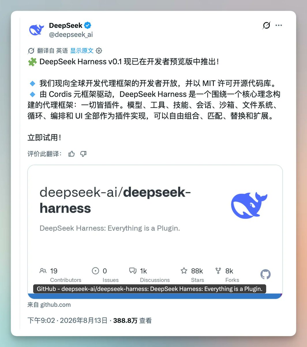 Article 图片