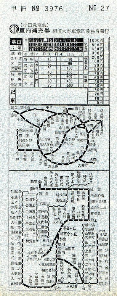 レア！小田急車内補充券 教材用 レア！小田急車内補充券 教材用 レア