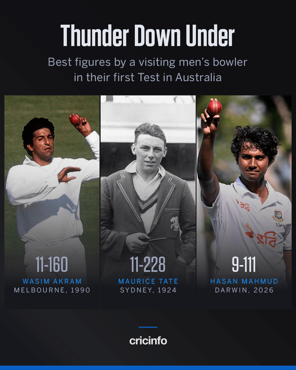 cricinfo's tweet photo. Player-of-the-Match Hasan Mahmud enjoyed his first Test in Australia 🙌 https://t.co/3VWFU1mtIi