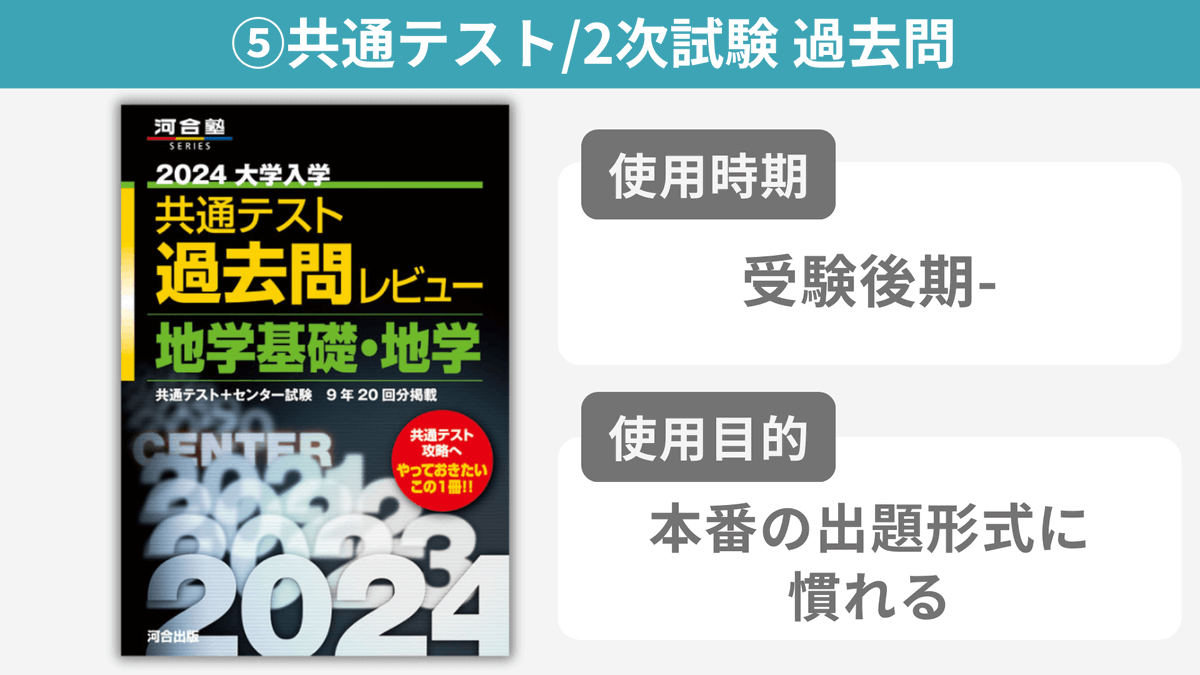 spEarthScience's tweet photo. 地学受験をすると決めた人に絶対オススメしたい5冊。僕が地学受験生だった頃は参考書が少ない不安感から、インターネットで取り寄せたり古本屋を巡ったり、あるだけの地学本を揃えてた。受験が終わった今、実際に必要だったのはこの5冊だけ。5冊で腹をくくってボロボロになるまで使い込みましょう！ https://t.co/Ur63MuzlyU