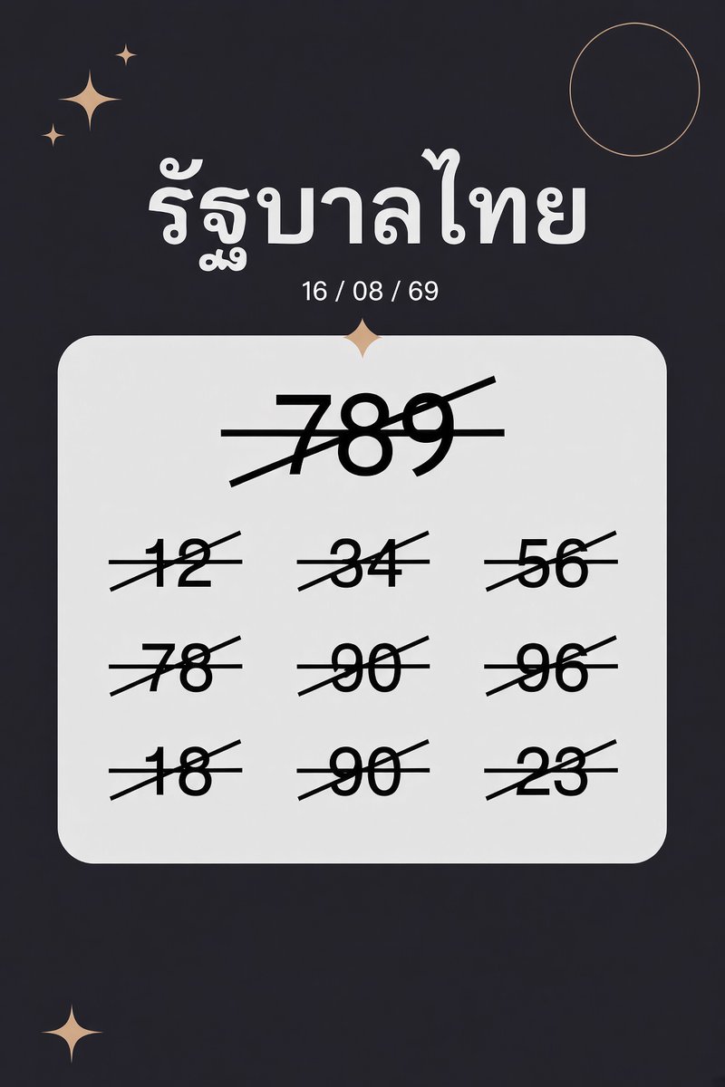 cesruty's tweet photo. 🇹🇭 รัฐบาลไทย 🇹🇭 
วันลุ้นคนรวย  16/08/69

ติดตามแนวทางได้ที่ : https://t.co/qZNteTZCx6

 #หวยไทย #หวยงวดนี้ #เลขเด็ด #หวยรัฐบาลไทย #เลขเด็ดเลขดังรัฐบาลไทย https://t.co/S4mbMxCIHz