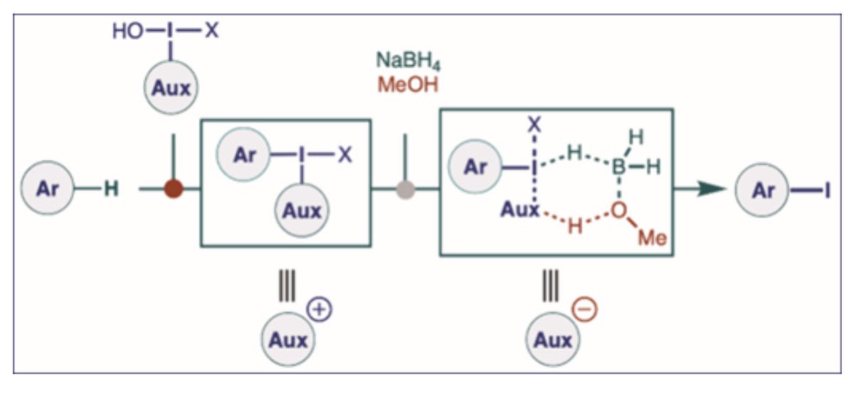 Karchava_Lab's tweet photo. Aromatic Transfer
Iodination via Intermediate Hypervalent
Iodine Compounds: Reactivity of Diaryliodonium Salts toward Boron
Hydrides https://t.co/C6fxhDnb9f https://t.co/ODMyrK0rkR