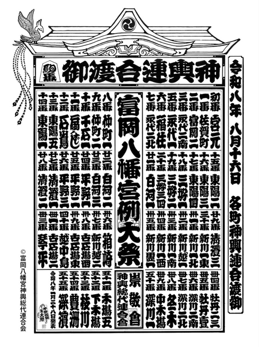 tsukarumizuna's tweet photo. 深川八幡祭り。
54基の神輿が練り歩いて各地で大量の水を浴びせられる。地区毎にある水かけスポットでは自地区の神輿が来た時は特に激しく狂ったように水をかけるので見るべき場所とタイミングを予習しておくべき。
見てる方も雨が降って濡れネズミ状態。我々も「給水」が必要… https://t.co/EnexwDS4ll