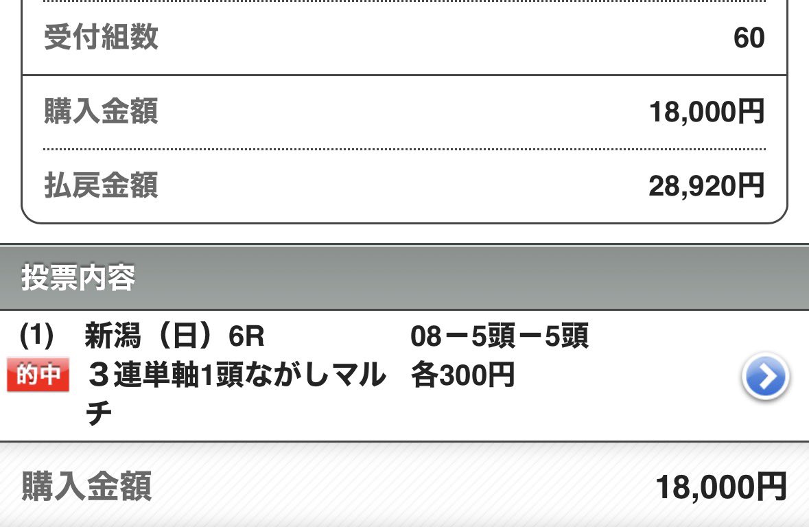 maria_0515_'s tweet photo. ㊗️新潟6R【信頼度A】名物1000m直線㊗️

〜いいねとリポストと的中報告を"必ず"〜

💰本命突き抜け〜3連単獲得💰
◎カウスリップ             (1.8倍)🥇
▲モーデン                    (9.4倍)🥉
★メイショウキルギス (13.4倍)🥈 https://t.co/JukNEq6qVU