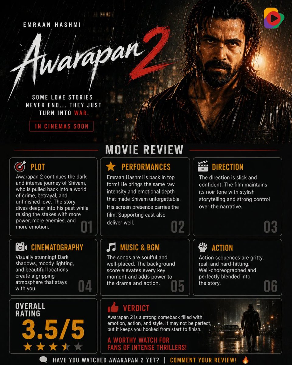 EIndia99460's tweet photo. 🎬 #Awarapan2 - 3.5/5 ⭐

Emraan Hashmi returns as Shivam with intensity, emotion and style. 🖤🔥 A dark, gritty thriller powered by strong performances, soulful music, atmospheric visuals and hard-hitting action

Verdict: A worthy watch for fans of intense thrillers! 🎥

#Movie https://t.co/nJVMO5eqDB