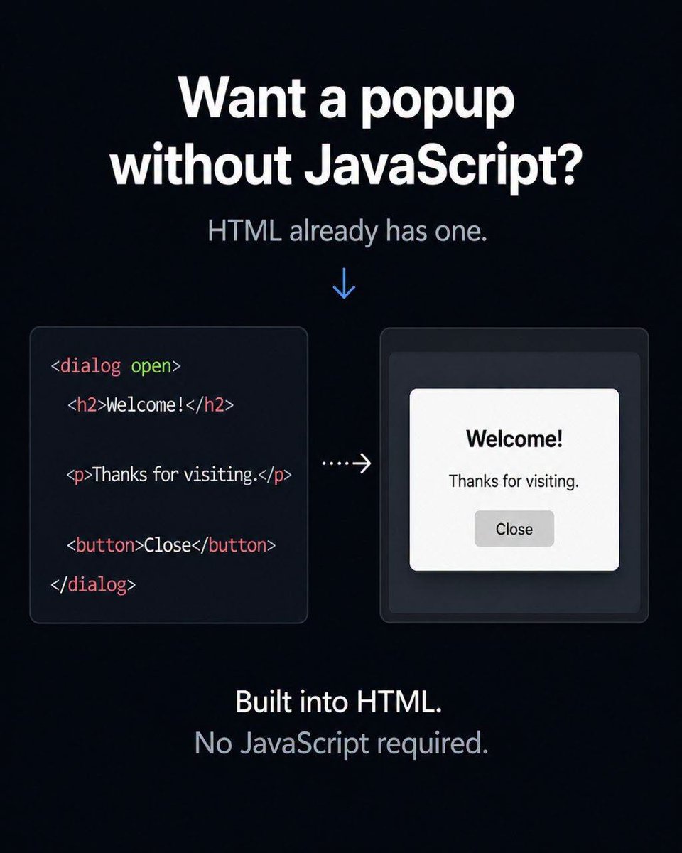 shoriful_dev's tweet photo. HTML You Should Know: Popup Screen Message 👇 https://t.co/BD6KR9I0y0