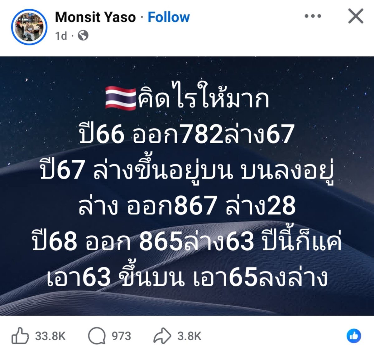 SxRenu's tweet photo. แบ่งปันค่ะ https://t.co/iuhWyqJdHH