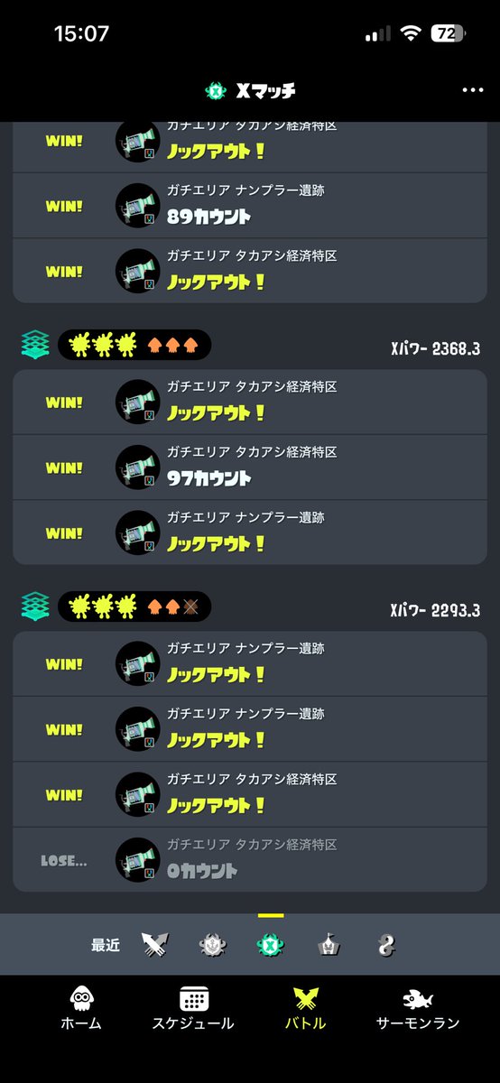 nyake_72's tweet photo. 12連勝して25乗った
やったー https://t.co/89VmSXYsnU