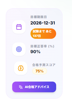 PathMemoria's tweet photo. 【週の始まり】モチベーションが続かない人は「目標の可視化」から始めよう！

PathMemoriaに試験日を登録すると、AIが今の記憶定着度からリアルタイムで「合格予測スコア」を算出します📈
ゴールが見えると挫折防止に直結。今週も一歩合格へ！
#勉強垢 #暗記アプリ #パスメモリア https://t.co/Jyx7DjkQzO