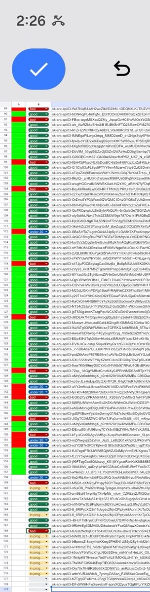 Masudkyc99's tweet photo. API keys (with $5 and $20 balances) for spot trading are being sold in bulk, seeking genuine buyers, welcome to DM.

#Claude #ApI #apikey https://t.co/lsTRHrFYSX