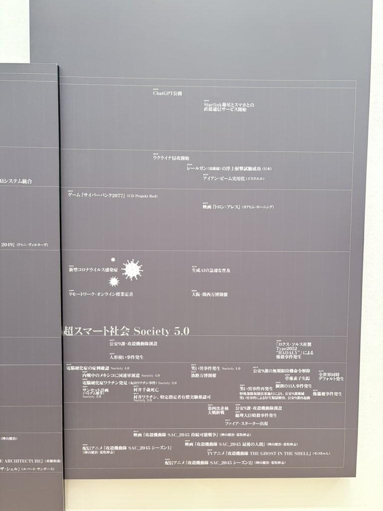 wagon00ruki's tweet photo. 攻殻超絶にわか者なので、展覧会のお陰で時系列やらパラレルワールドやらよく理解できました https://t.co/yQbFqFBnSb