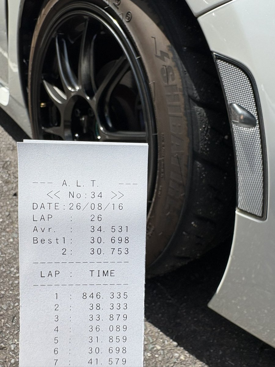 brztarou's tweet photo. 作手　10時枠
シバ200R R31 225/45/17
best:30,698

おわり！
久しぶりのサーキットと、作手でした
ベストは更新も、狙ったタイムは出せず…
タイヤは素晴らしいけど、乗り手の力不足🧐
また冬リベンジかなあ〜😅 https://t.co/FeS0vRA5ZU