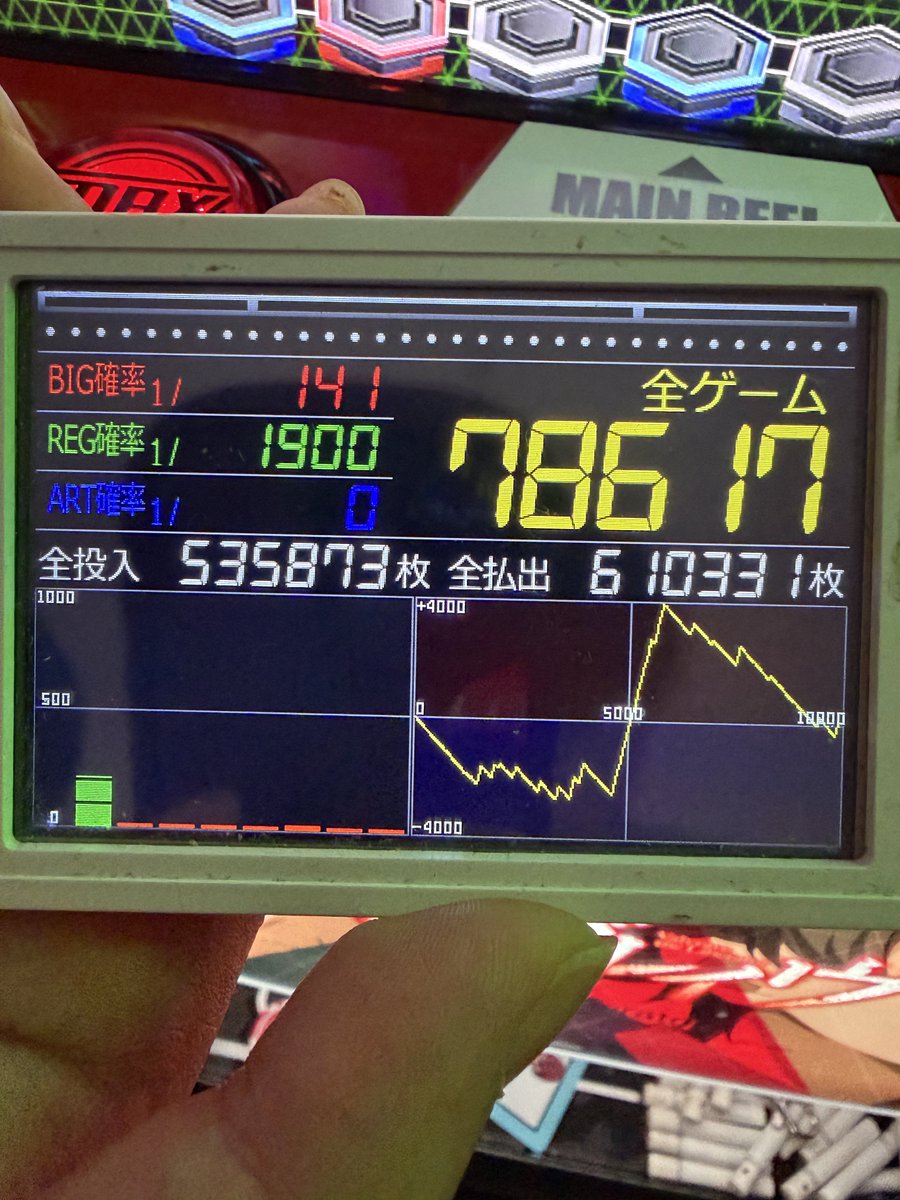 cyaro0055's tweet photo. バジリスク絆と初ヴァルの大会の結果です！
友達と暇あればずっと打ってて上位入賞出来ました👀✨

主催のれいちさん今大会もありがとうございました😊

#狂喜杯 https://t.co/2YPPzvqIQE