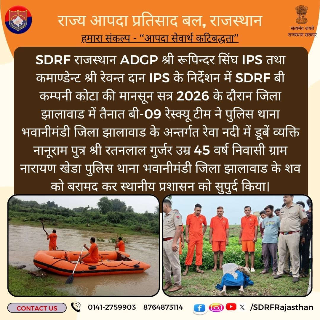 SDRFRaj's tweet photo. #helpinghands 
#SDRF की रेस्क्यू टीम ने #झालावाड़ के अन्तर्गत ग्राम नारायण खेड़ा के समीप रेवा नदी में बहे व्यक्ति का शव बरामद कर स्थानीय प्रशासन को सुपुर्द किया।
#Rajasthanpolice #sdrfrajasthan
@PoliceRajasthan @IgpKota @jhalawar @DmJhalawar @News18Rajasthan @zeerajasthan_ https://t.co/FLrGyt2J8l