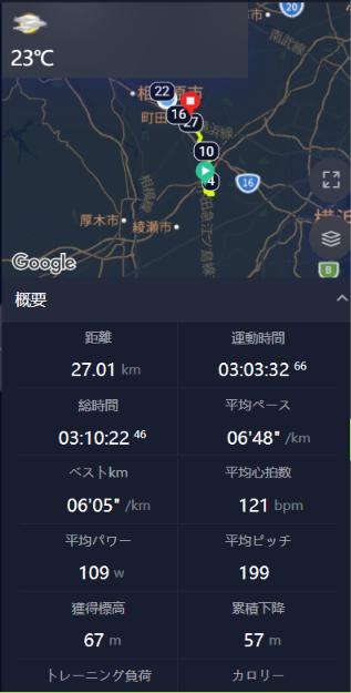 tosako8's tweet photo. 本日は涼しかったので27キロを走りました。8/14 20キロ、8/15 25キロ。８月は思ったより距離をふめています。 https://t.co/EohojVkjst