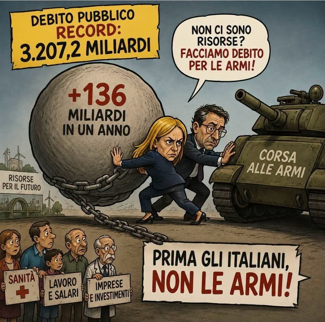 Antonio13869142's tweet photo. DEBITO RECORD: OLTRE 3200 MILIARDI
I dati banca Italia certificano il fallimento dell'economica del governo Meloni. 
+26,2 miliardi in un solo mese.
+136 miliardi in un anno. 
Altro che rigore e tenuta dei conti pubblici  il debito aumenta, la crescita arretra, la povertà dilaga. https://t.co/5gw2YwifnA