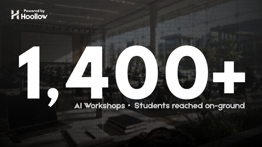 hoollow_co's tweet photo. We made 1400+ students across New Delhi see AI beyond just prompts. 

New Delhi was just the baseline. More AI workflow workshops, hands-on sessions, and hackathons coming next.

Want us at your campus? DM or drop a comment. Let’s build. 🚀 https://t.co/ZZcNiJYwbC