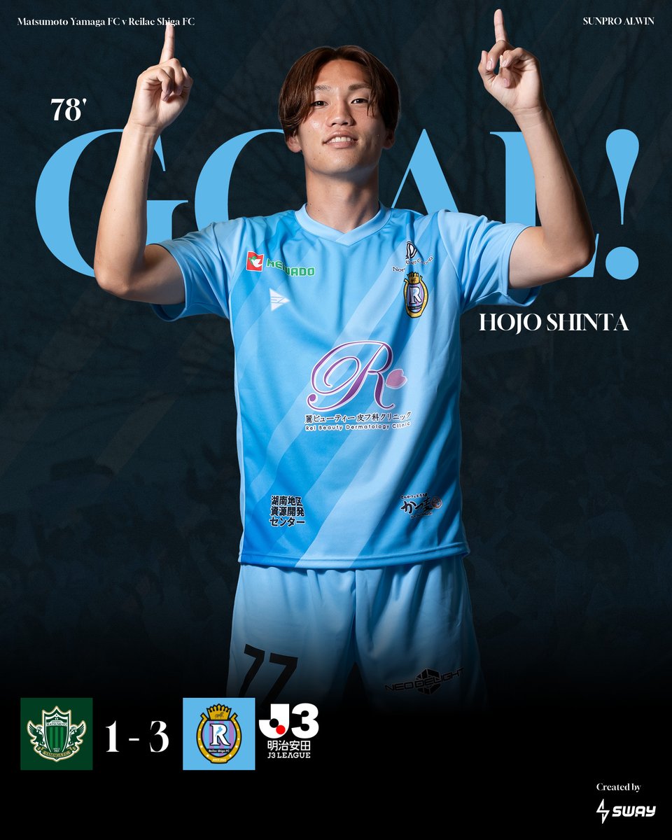 reilacshiga's tweet photo. ⚽⚽GOOOOAL!!!!!!⚽⚽

78分

#北條真汰

#明治安田J3リーグ 第2節
#松本山雅FC 1-3 #レイラック滋賀FC

#レイラック滋賀 
#松本vs滋賀 https://t.co/BhszDUfcS3