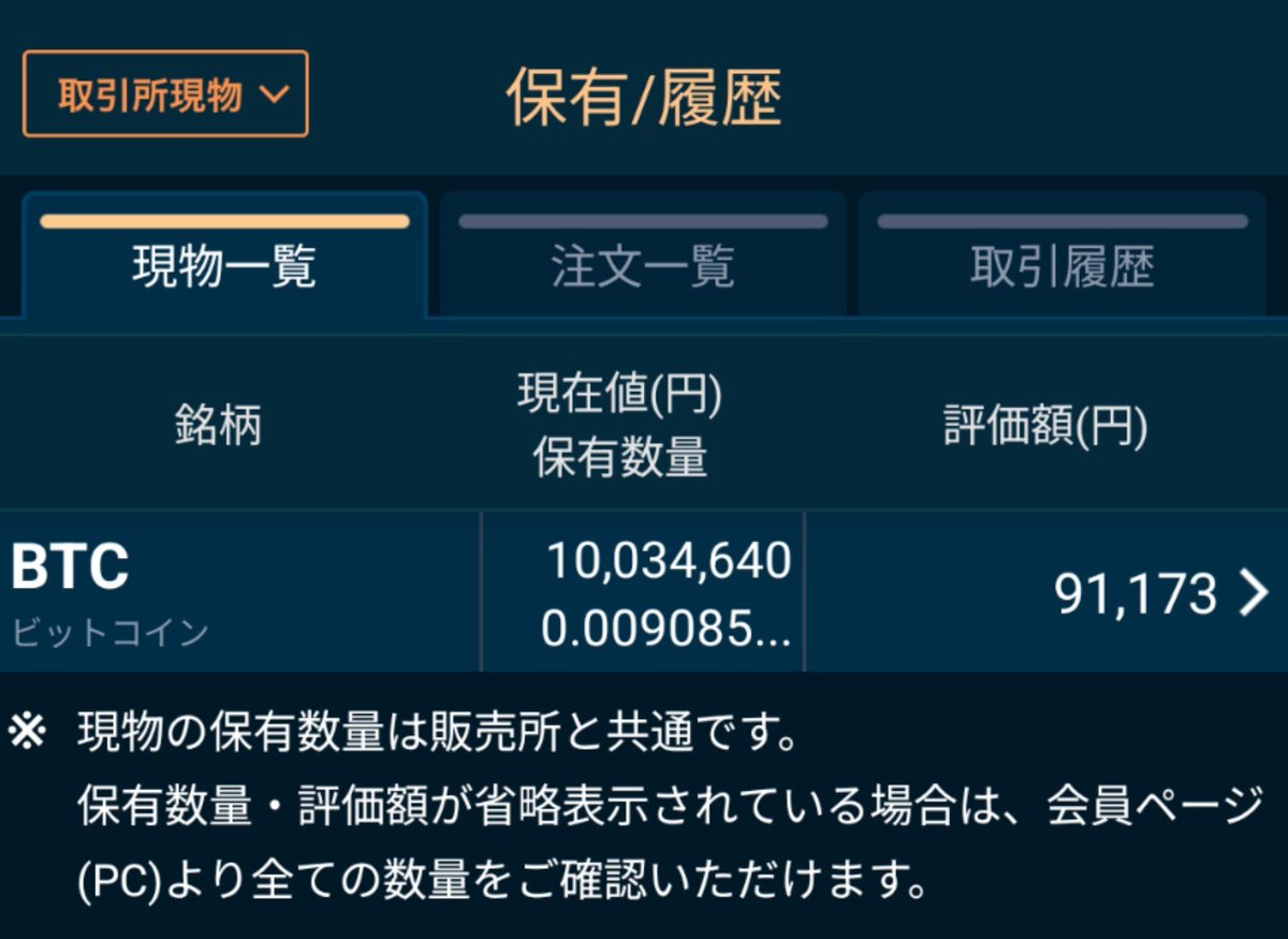 arupakakunpoint's tweet photo. 🪙 #bitcoin
毎日つみたて1,327日目
2026/08/16
【#GMOコイン】毎日500円
🐰購入額102,500円
🪙0.00908638 BTC
💴現在額91,173円
【#bitFlyer】積立停止中
🐰購入額120,000円
🪙0.01711459 BTC
💴現在額171,830円
【#Coincheck】積立停止中
🐰購入額370,000円
🪙0.04749995 BTC
💴現在額476,786円 https://t.co/pzWYVUKIIK