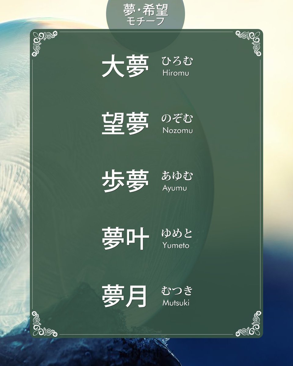 nazukepon's tweet photo. 名前に込めた願いは、漢字ひとつでも伝わります。

歩夢（あゆむ）、夢叶（ゆめと）、大志（たいし）、志恩（しおん）。
「夢」と「志」は、先を見据えるまっすぐ��響きを作ります。

#名付け #男の子の名前 #夢のある名前 #かっこいい名前 #名付けポン https://t.co/ejPCtihtK8