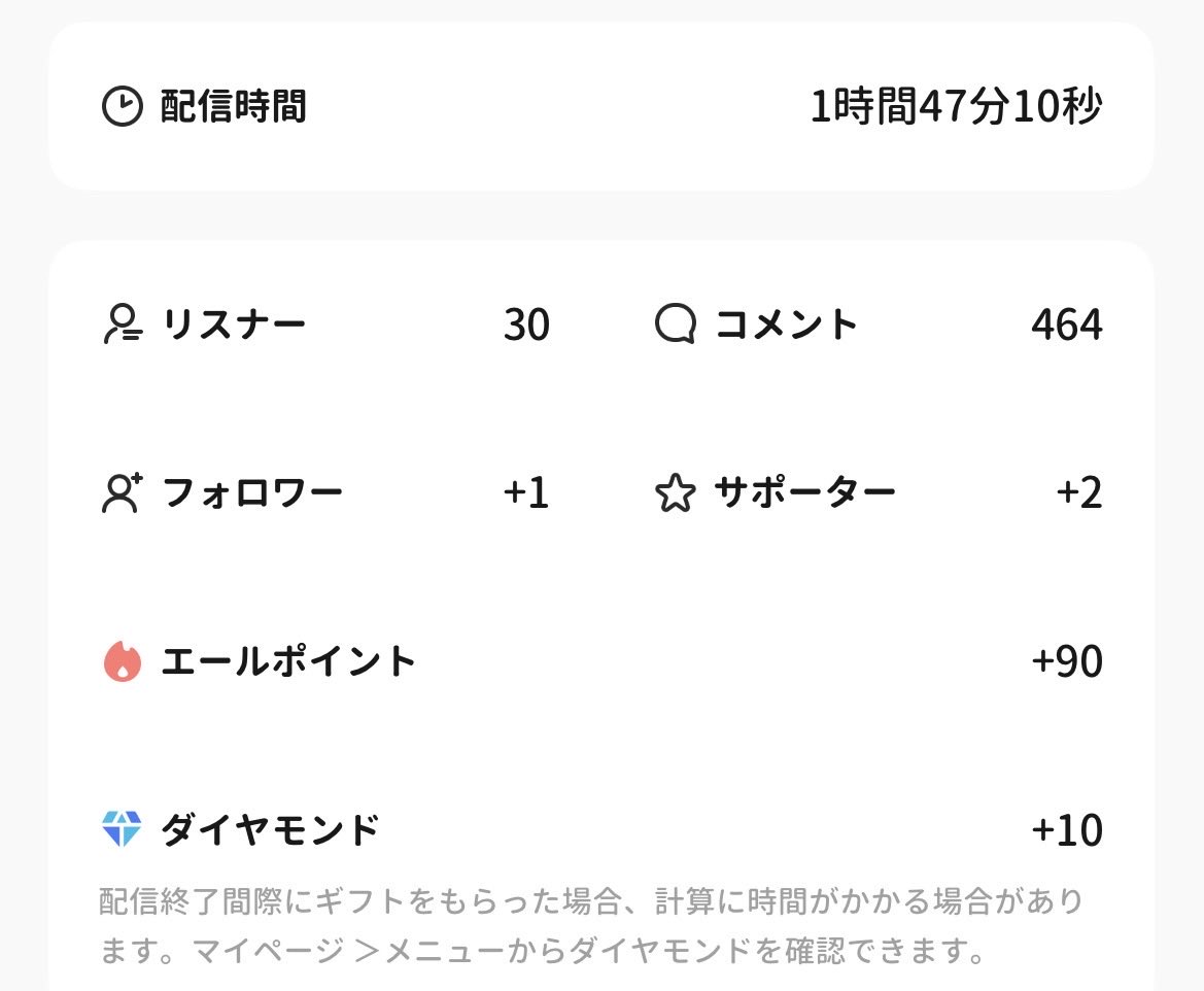 sha___chi__'s tweet photo. とってもチルい雑談ありがとうございました🙏☺
いっぱい歩いたので、なんかうっすら筋肉痛です💪 https://t.co/zYfP4hTNCI