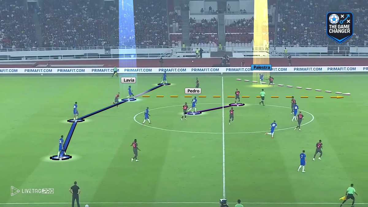 MT_Analysis's tweet photo. Xabi Alonso likes one of his DMs dropping to form a back 4.

This creates the flexibility Xabi described + gives the DM more space to progress play while facing goal.

The effectiveness of this back 4 build-up depends on whether all the WCBs are comfortable operating in wide areas.