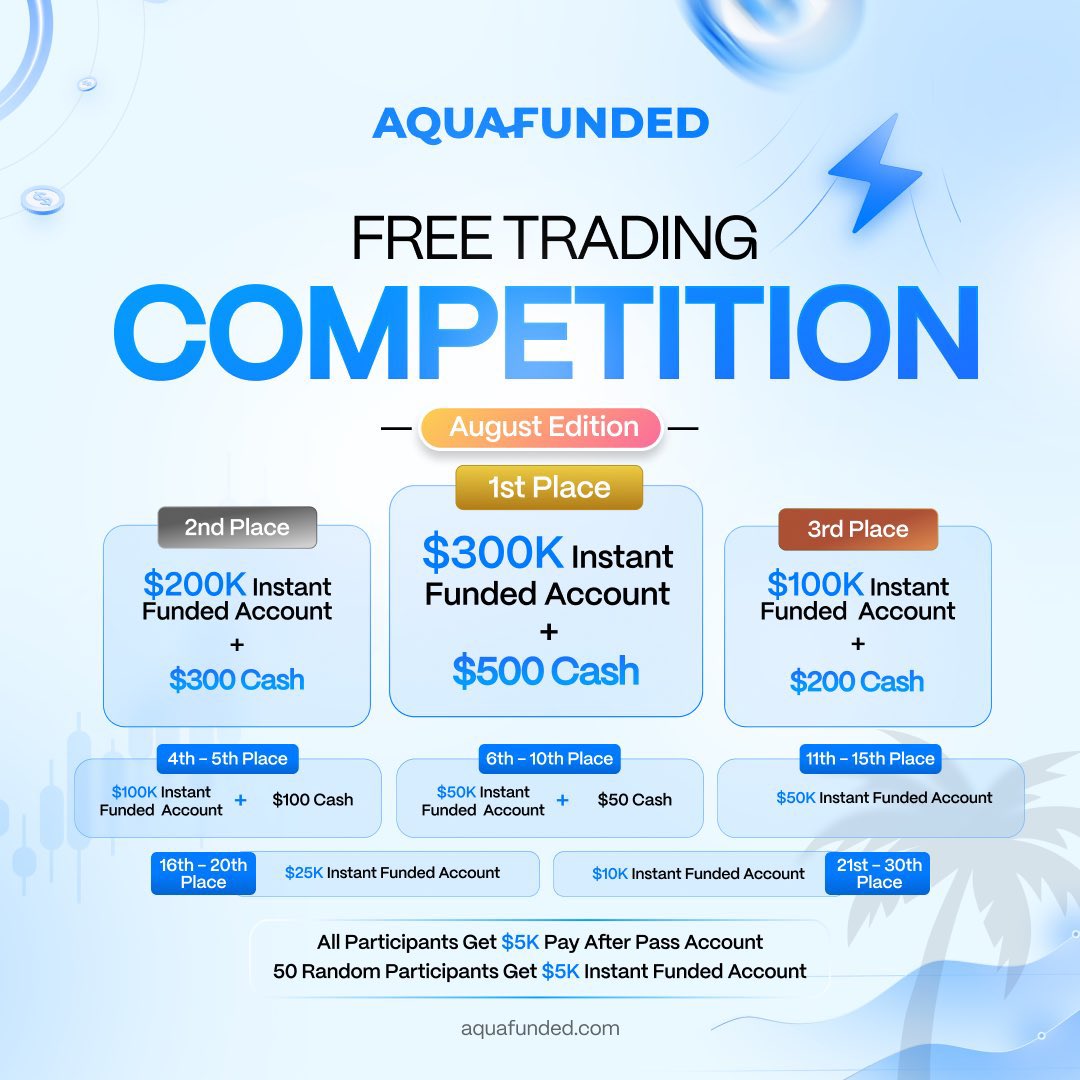 FX_Promotion001's tweet photo. Aquafunded demo monthly competition still ongoing 
https://t.co/cV7sPYrV7W https://t.co/oMRNg3oOxr