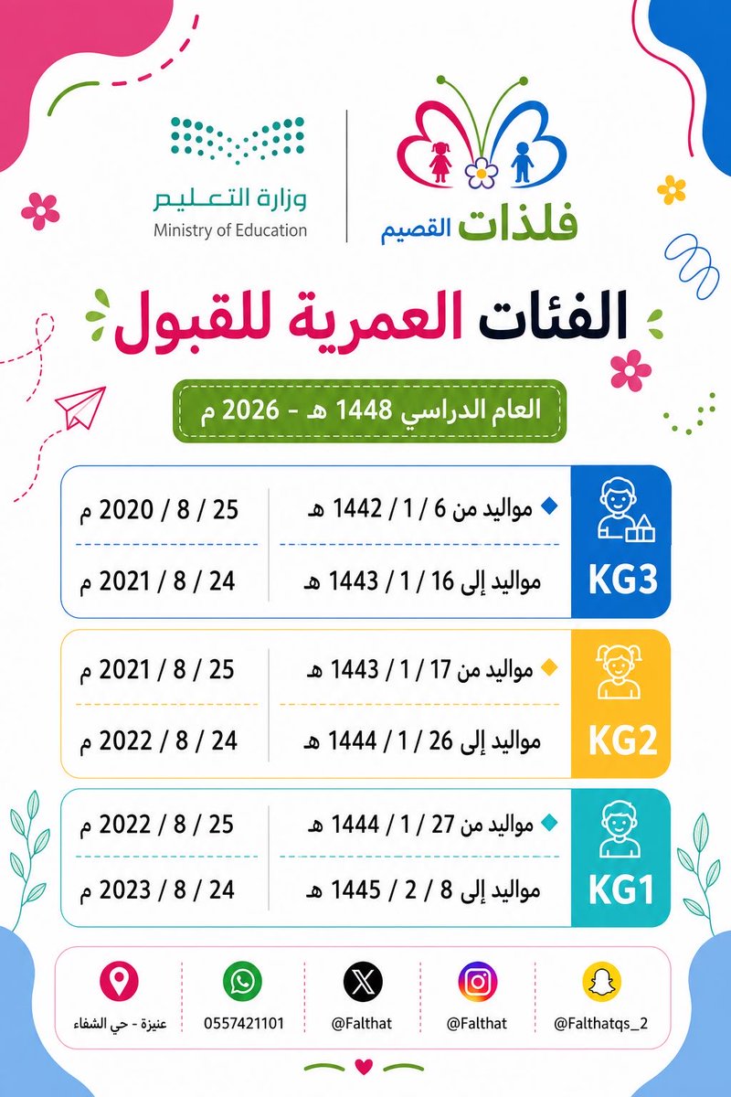 falthat's tweet photo. بادري بحجز مقعد لـ #طفلك الآن في روضة #فلذات_القصيم 👩‍👧‍👦✨

"ننمي روح التعلم والمرح في أرواح فلذاتكم بنشاطات رائعة لیصبحوا جیل واثق يُحتذى به✨"
.
للتواصل 📞: 
0557421101 عنيزة 📍

.
.
#القصيم #عنيزه #عوداً_حميداً #رياض_أطفال #وزارة_التعليم https://t.co/toU5rzxyoq