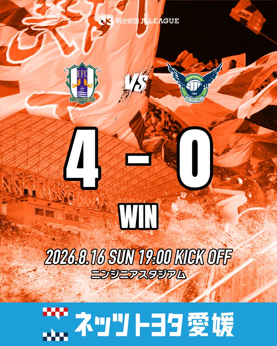ehime_fc's tweet photo. ⚔️｜𝑭𝑼𝑳𝑳 𝑻𝑰𝑴𝑬

- ２０２６／２７明治安田Ｊ３リーグ -
🆚#ガイナーレ鳥取

愛媛 4 - 0 鳥取

56' ⚽️#田村翔太 
80' ⚽️#日野翔太
85' ⚽️#日野翔太 
90' ⚽️#舩橋京汰 

#ehimefc #愛媛FC https://t.co/YLvM4sY2Uh