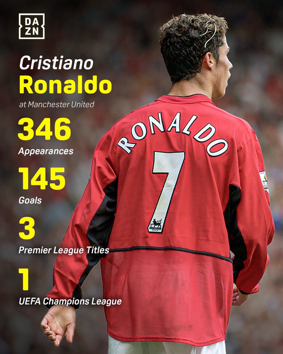 utdsantoshub's tweet photo. On this day 23 years ago August 16, 2003: A 18-year-old Cristiano Ronaldo🐐made his Manchester United debut, coming off the bench in a 4-0 win over Bolton.  The rest is history. From Old Trafford to the world stage  what a journey.  SIUUUU the one only  true GOAT https://t.co/XrbKnqvolO