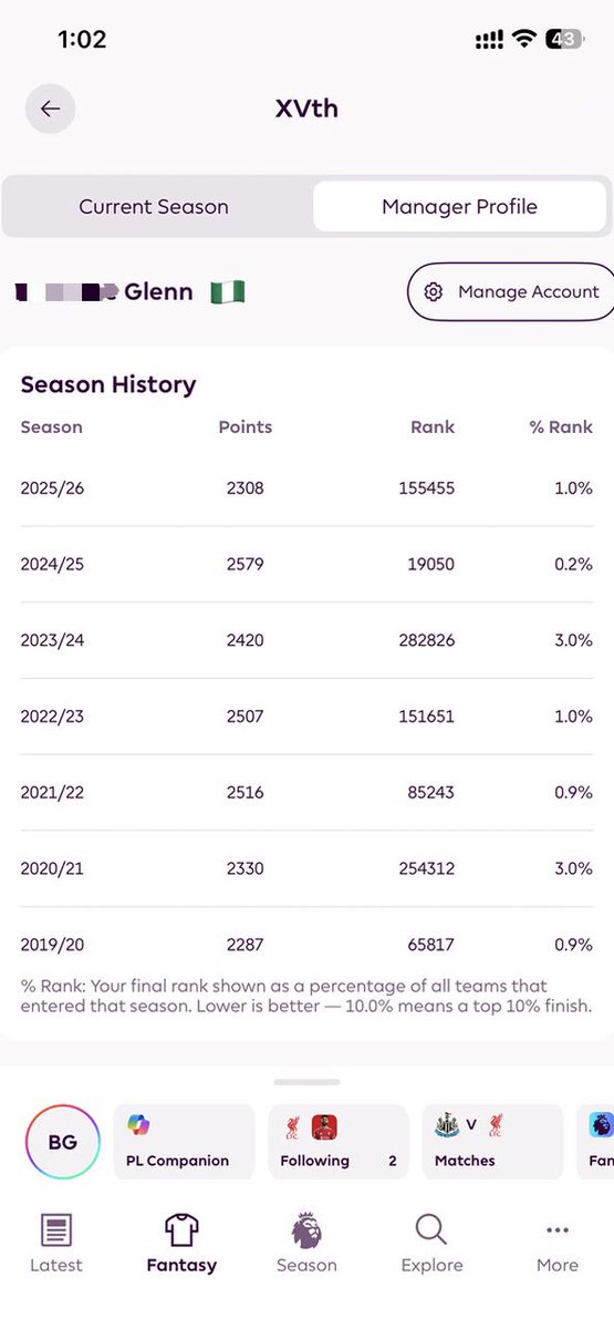 Gl2nnX's tweet photo. Abi I should start FPL contents? Cos look as that %rank 😮‍💨 #FPL https://t.co/UBHDSXXvvD