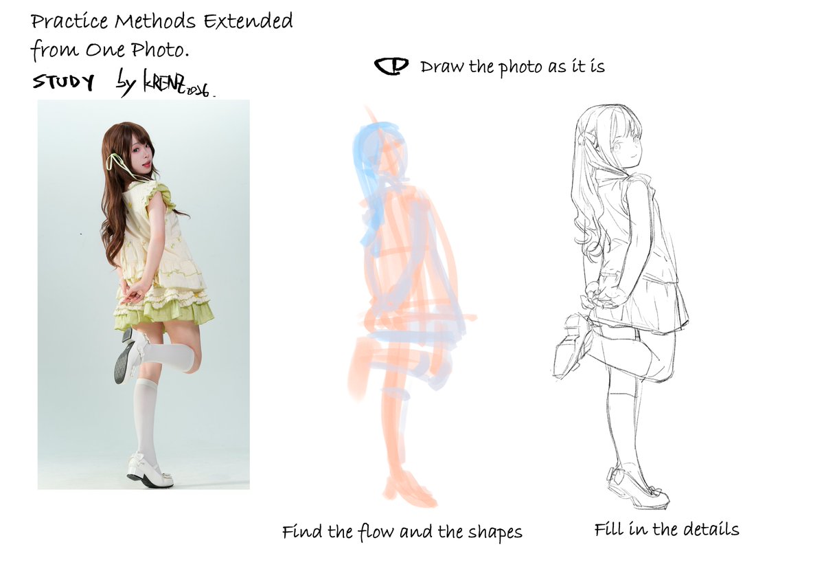 Krenz_Artwork's tweet photo. When our instructors at Krenz Artwork Academy practice from photo reference, they work in four different ways.

1. Straight extraction, normal proportions.
Read the gesture, the shape characteristics, the height and build of the figure. Then get it down as it is.

2. Change the camera angle.
Set up a space seen at eye level, turned 45 degrees, and draw a box with 2x2x4  proportions  inside it. Rebuild the pose in that space, working from where the joints sit: shoulders, knees, the coordinates that hold the figure together. Turn the box and the figure inside turns with it. This is where perspective boxes do the work.

3. Same angle, different camera distance and focal length.
A mid-range shot and a wide-angle shot give you two very different images. This one is harder to control.

4. Extract the gesture, change the proportions.
Push it toward an American comics build, or toward chibi proportions.

One and four are flat translation. Two and three are spatial thinking. They ask for different skills.

Think about your own practice for a moment. If you only train flat thinking, copying goes fine, but the pose stops being editable the moment you work without reference. If you only train perspective, space, and boxed figures, your grasp of shape falls behind and the drawing comes out stiff.

Both sides need the work. That is how a drawing ends up with correct perspective and rhythm at the same time.
