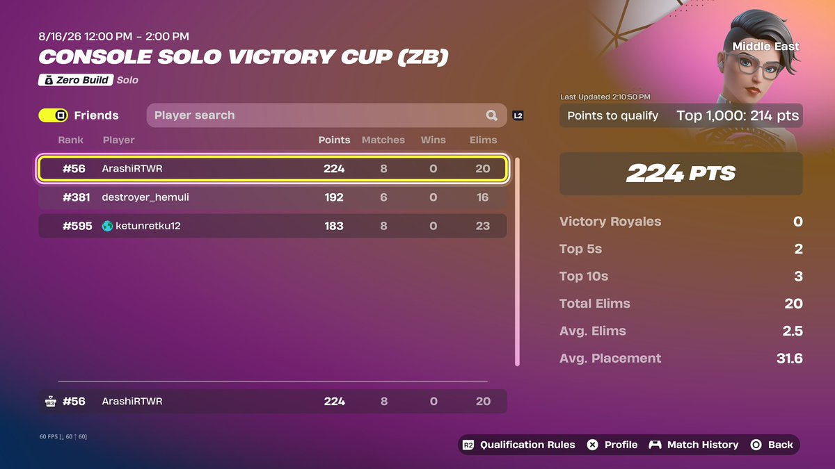 ArashiFNBR's tweet photo. QUAL ZB SOLO VICTORY CUP ME 🏆 https://t.co/KTKIDqwmPa