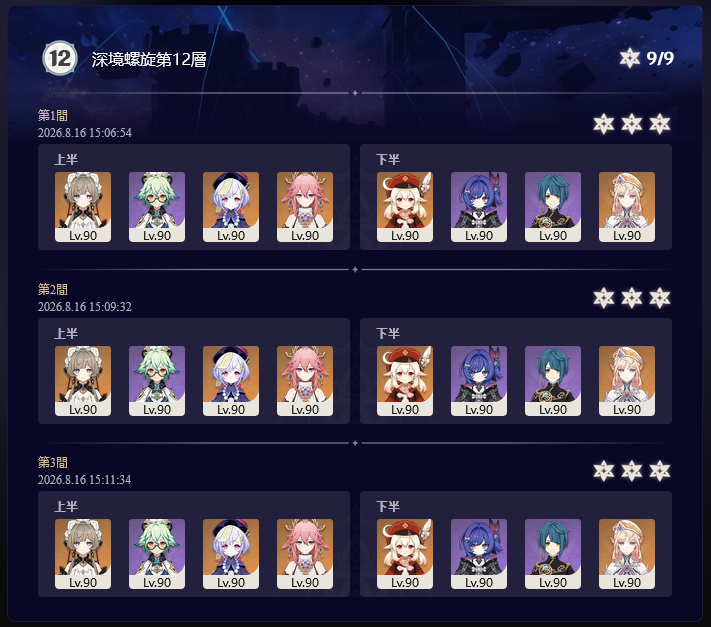shiro_choco11's tweet photo. 今回はものすごく簡単だったかもしれないけど、原神サービス開始以来螺旋12層で初めて星9取れた嬉しい😂

今までクリアはできたけど星9はなかったんですよ・・・ https://t.co/gNEeC1FNR1