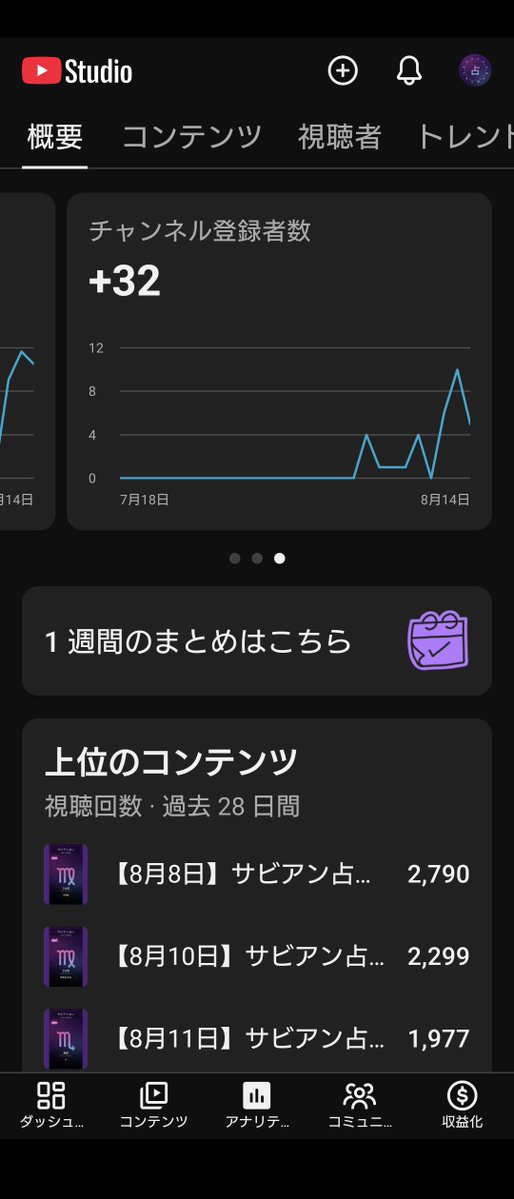 KE0505's tweet photo. なんだろう…占い師やればいいのかな。 https://t.co/QZk7aLyRcI