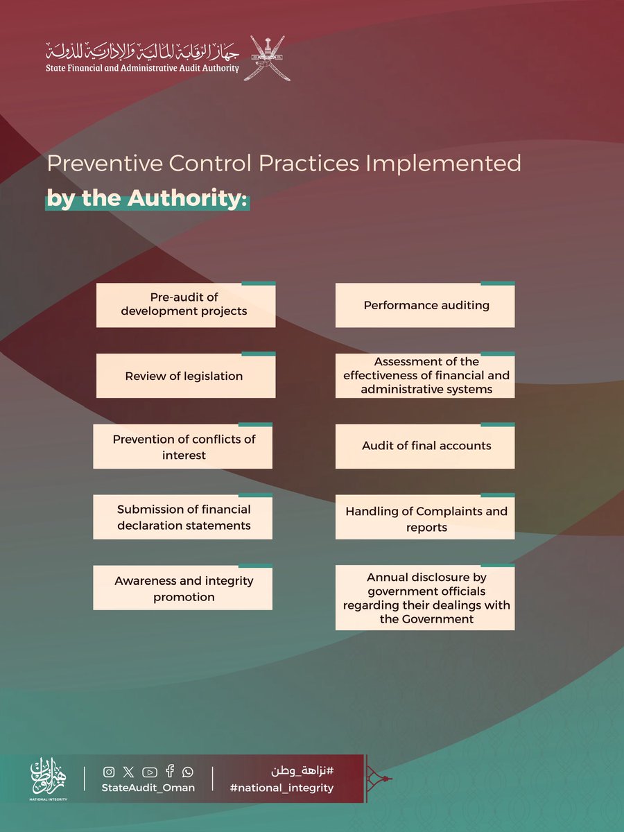 StateAudit_Oman's tweet photo. Preventive control... Practices that reduce risks, and outcomes that achieve performance efficiency as well as protect public funds.
 
#National_Integrity https://t.co/ixI2TmELew