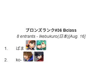 Box_Smash__'s tweet photo. 箱すま！ブロンズランク#36(1600未満)

1位🥇マゲドン(@yannbou72888511 )選手
2位🥈◎まる◎(@ssbu_mr )選手
3位🥉むげん(@mu_ge_chan )選手　

Bクラス ぱま(@pama91447788 ) 選手

です。おめでとうございます！🎉

次回は8/24にU1600大会開催予定です。
待ちしております🙇 https://t.co/vOJ5jiJPjZ
