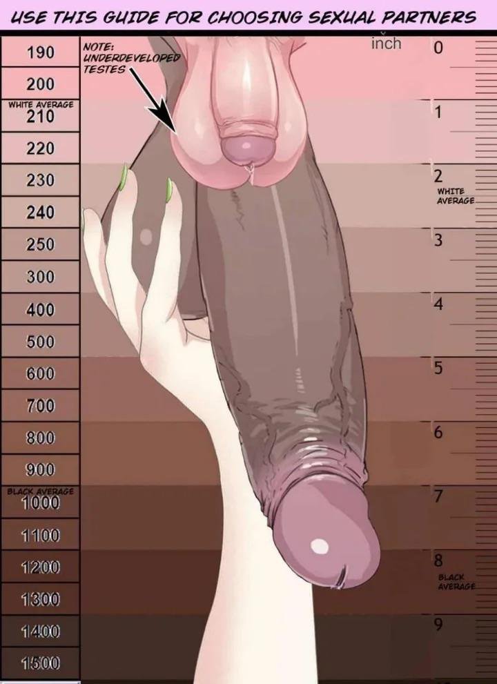 Roxy694200's tweet photo. I don't even bother responding to racists in my DMs anymore. I just send them this and watch em crash out lol~👅 https://t.co/Kph4yZpxOG