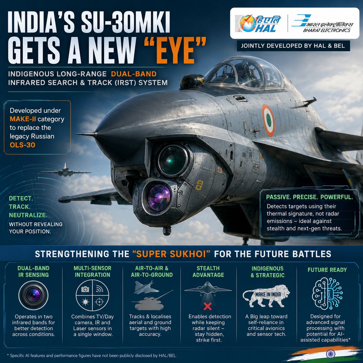 Zest328117's tweet photo. 🚨🇮🇳 INDIA’S SU-30MKI GETS A NEW “EYE”
India is developing an indigenous Long-Range Dual-Band Infrared Search & Track (#IRST) system for the IAF’s Su-30MKI fleet.
Jointly developed by HAL & BEL, the system is intended to replace the legacy Russian OLS-30 optical/infrared sensor.
🔹 Passive detection & tracking — can search for targets without continuously emitting like a radar
🔹 Dual-band IR sensing for improved thermal detection
🔹 TV + IR + laser sensors integrated through a single sensor window
🔹 Designed for air-to-air & air-to-ground target tracking/localisation
🔹 Strengthens the #Su-30MKI’s ability to detect and track targets while maintaining radar silence
🔹 Supports India’s push toward indigenous fighter avionics & sensor fusion
Against modern air threats, IRST provides a complementary detection path to radar by exploiting an aircraft’s thermal signature rather than relying solely on radar reflections.
The system is being developed under India’s MAKE-II framework and could become a key component of the future “Super Sukhoi” upgrade.
🇮🇳 From imported sensors to indigenous eyes in the sky — India is building its own next-generation combat aircraft sensor ecosystem.
#India #IAF #Su30MKI #IRST #HAL #BEL #Defence #Aerospace #MakeInIndia #AtmanirbharBharat